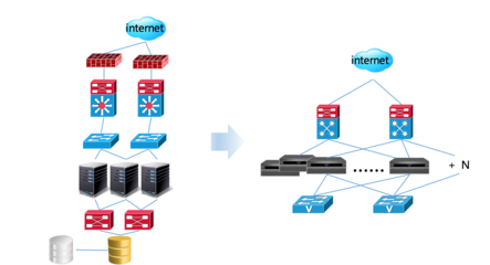 虛擬存儲(chǔ)技術(shù) 原理、應(yīng)用與數(shù)據(jù)庫服務(wù)賦能